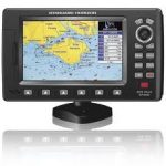 gps